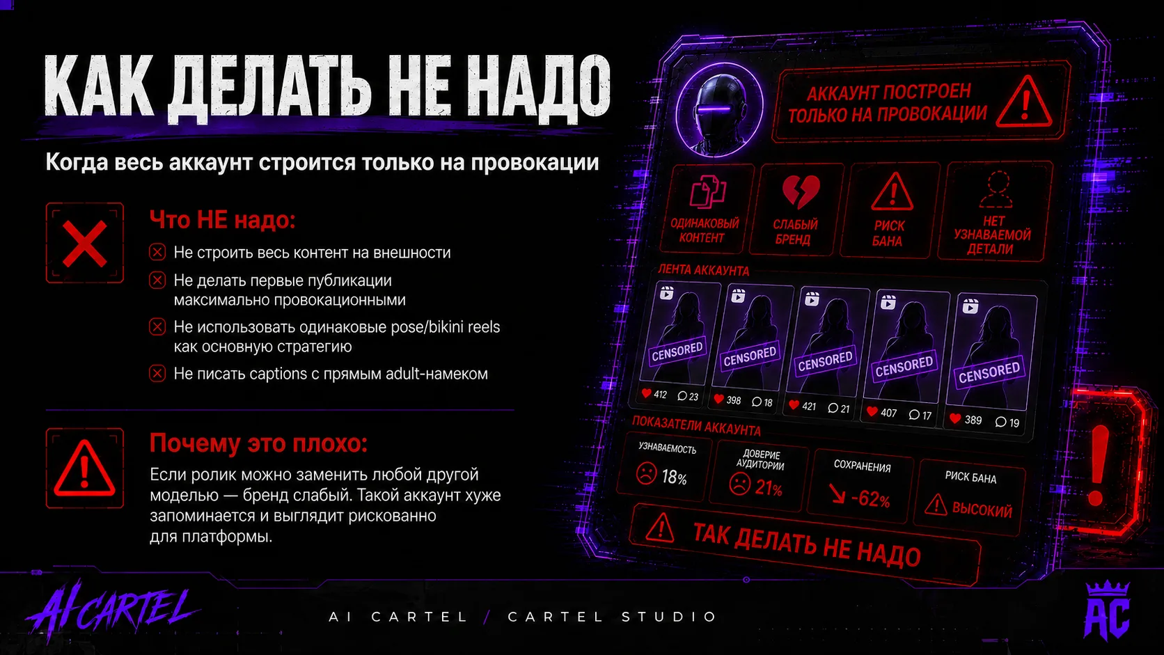 Как делать не надо: весь Instagram аккаунт построен только на провокации, одинаковом контенте и слабом бренде.